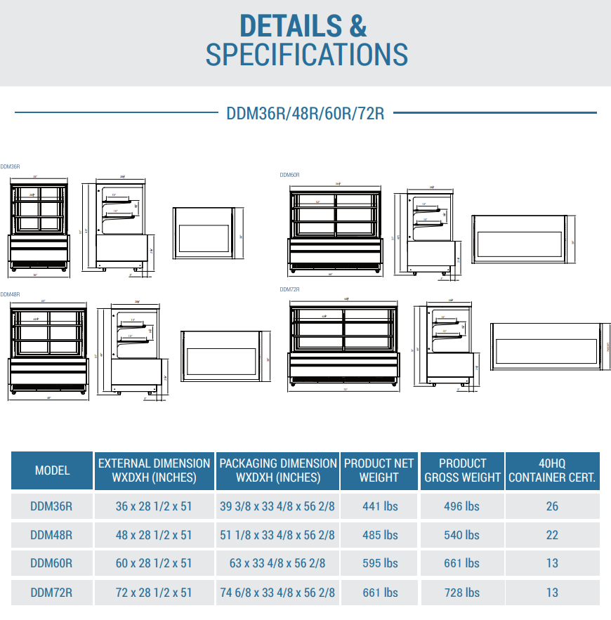 DDM36R - Straight Glass 36" Cake Showcase