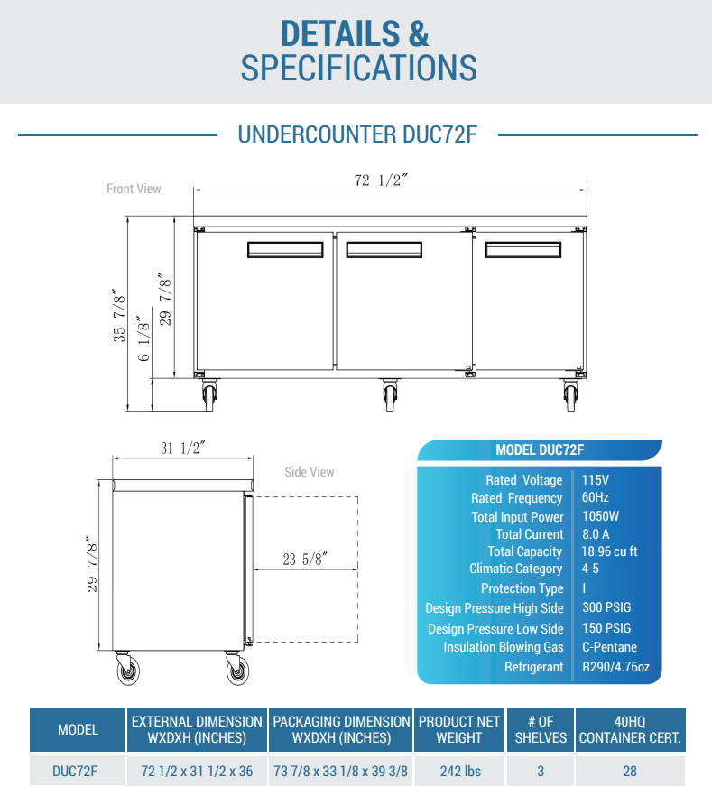 Dukers DUC72F 72 1/2" Undercounter Freezer w/ (3) Sections & (3) Doors, 115v